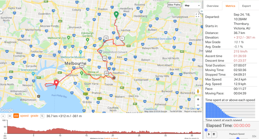 Screen Shot 2018-09-25 at 08.56.35