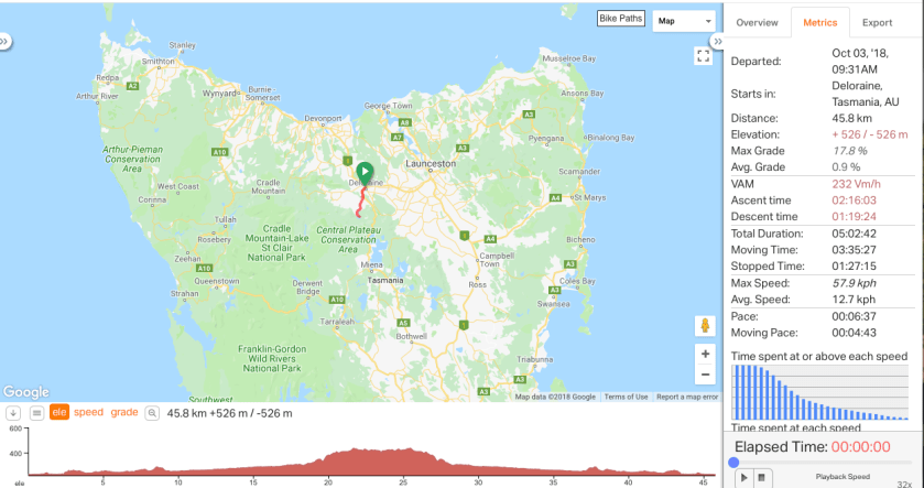 Screen Shot 2018-10-03 at 20.33.11