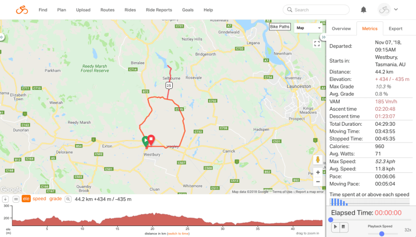 Screen Shot 2018-11-07 at 16.42.27