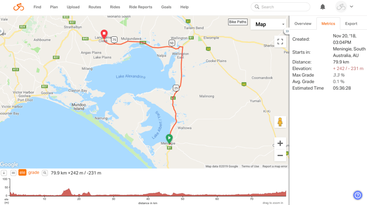 Meningie to Wellington
