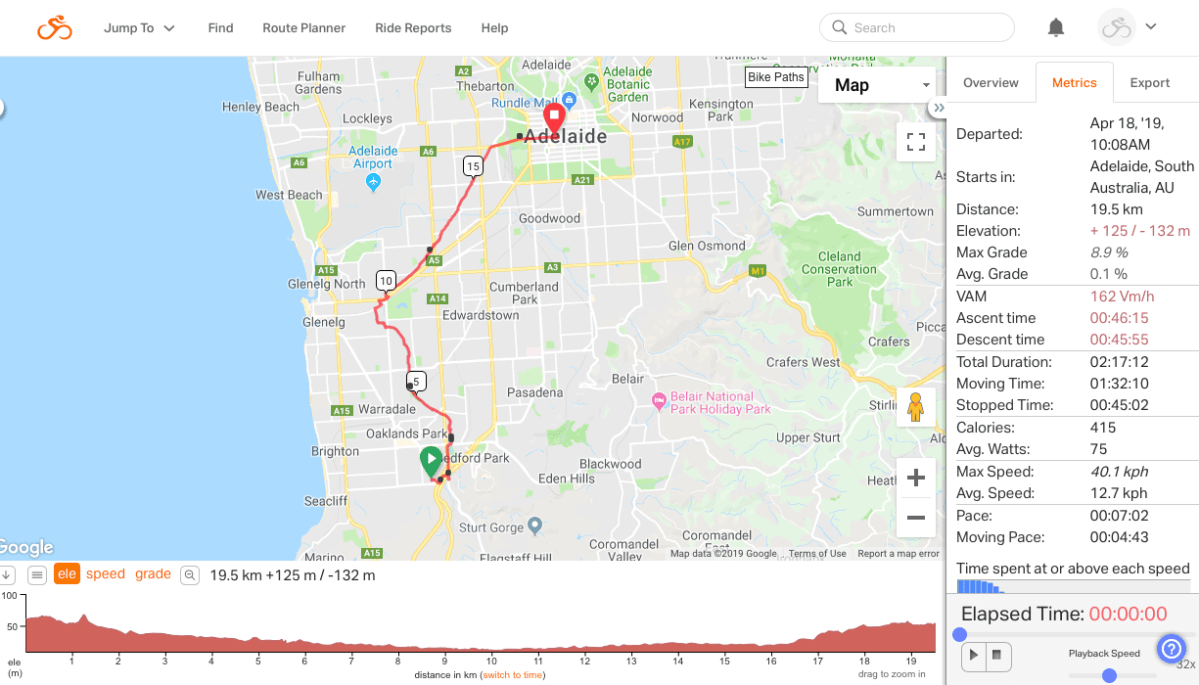 Marion to the Adelaide Central&nbsp;Markets.