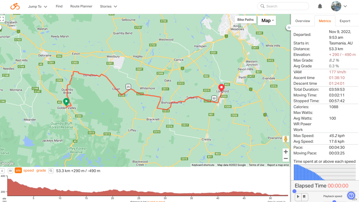 Golden Valley to home – troubles on’t&nbsp;road