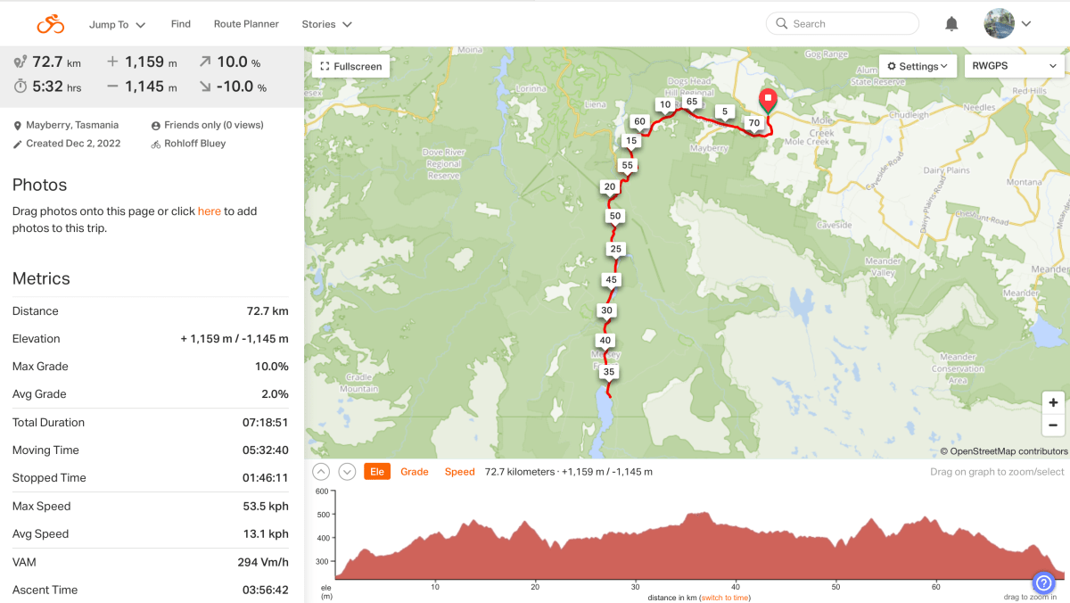 Headwaters of the Mersey&nbsp;River
