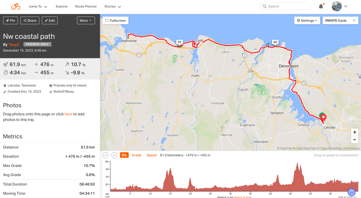 A “Missing Link” ready to&nbsp;ride