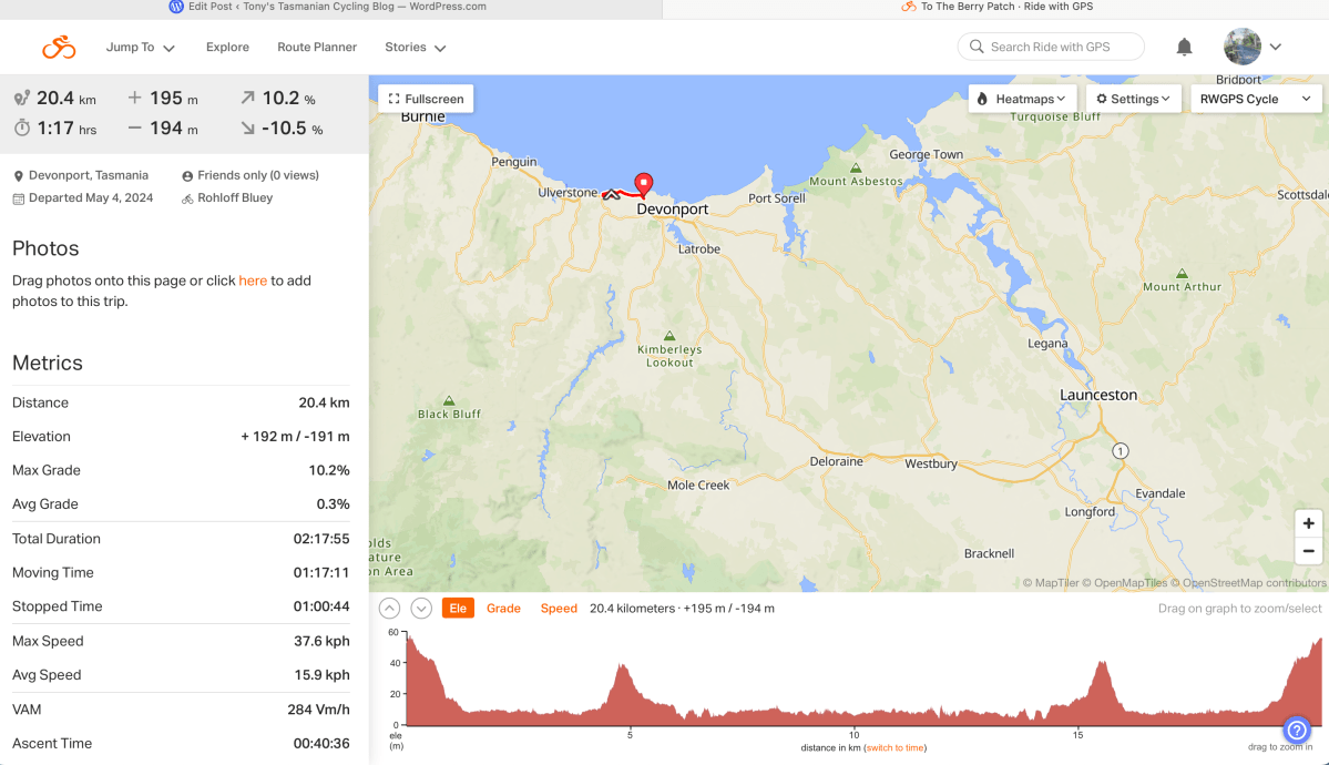 10 Wheels to the Berry&nbsp;Patch